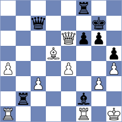 Kopylov - Kille (Playchess.com INT, 2021)
