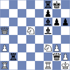 Gupta - Tvardovskaya (Chess.com INT, 2021)