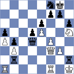 Itkis - Povshednyi (chess.com INT, 2025)