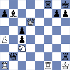 Luberanski - Sharankov (Katowice POL, 2021)