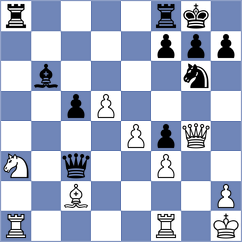 Guliev - Leitao (chess.com INT, 2021)