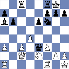 Koridze - Levitskiy (chess.com INT, 2022)