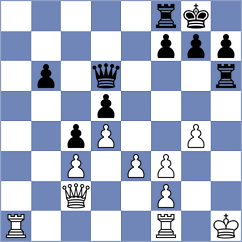 Rodriguez - Dumesnil (Elancourt, 2003)