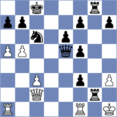 Mirza - Danada (Chess.com INT, 2020)