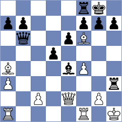 Dias - Emeliantsev (chess.com INT, 2025)
