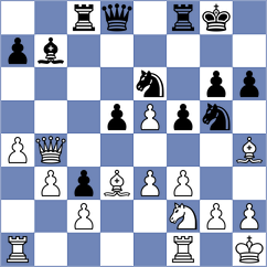 Gbiorczyk - Aravindhan (chess.com INT, 2025)
