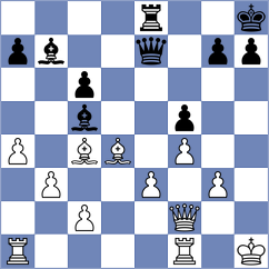 Schiszler - Bekiragaoglu (chess.com INT, 2024)
