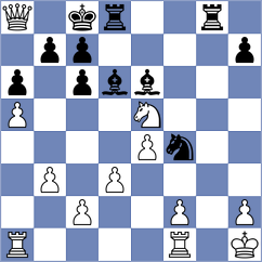 Kanakaris - Hury (chess.com INT, 2025)