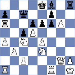 Tsyhanchuk - Kahre (chess.com INT, 2025)