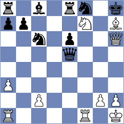 Dilmukhametov - Anurag (chess.com INT, 2025)