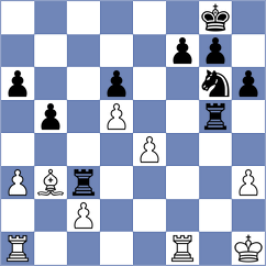 Milosevic - Tosic (Kragujevac, 2016)
