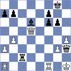 Mohammed - Al Jabri (Muscat OMA, 2024)