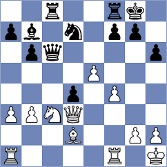 Zochowski - Kiselev (chess.com INT, 2023)