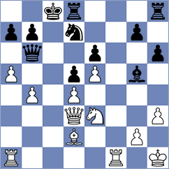 Blank - Wiegmann (Essen, 2004)