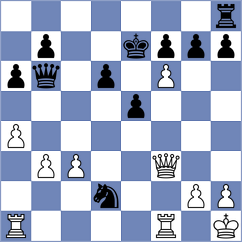 George Micheal - Aarav (chess.com INT, 2024)