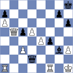 Mouhamad - Tomb (chess.com INT, 2022)