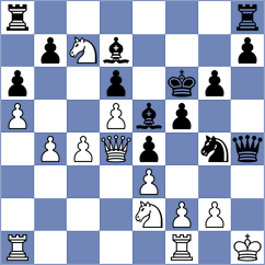 Schernthaner - Deveci (chess.com INT, 2025)