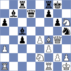 Chylewski - Dylag (chess.com INT, 2024)