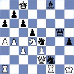 Ermolaev - Karttunen (Chess.com INT, 2021)
