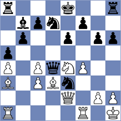 Oganian - Zhang (chess.com INT, 2023)