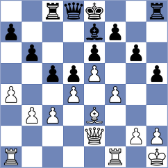Mueller - Krumbke (Gross Groenau, 2008)