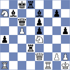 Karamsetty - Umetsubo (Chess.com INT, 2015)