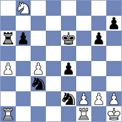 Rakhimgaliyev - Feliz (chess.com INT, 2024)