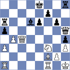 Kovalev - Perez Garcia (chess.com INT, 2024)