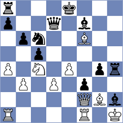 Ernst - Shimanov (chess.com INT, 2025)