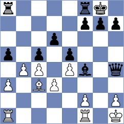 Alonso Martin - Zuriel (Villa Ballester, 2005)