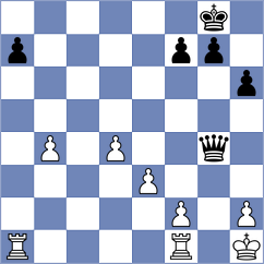 Fischer Bonjorno - Martins Teles (Guaira, 2015)