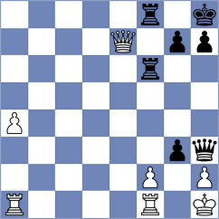 Arabidze - Hindermann (chess.com INT, 2024)