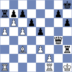 Ruiz Alcaide - Burgui Bueno (Lichess.org INT, 2021)