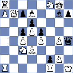 Stoettner - Balaji (chess.com INT, 2024)