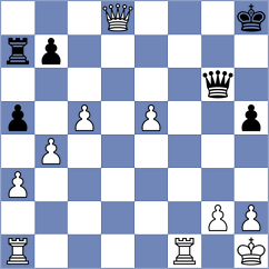 Le - Levitan (chess.com INT, 2025)