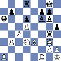 Shtivelband - Spitzl (chess.com INT, 2024)