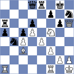Chiappero - Pacheco (chess.com INT, 2025)