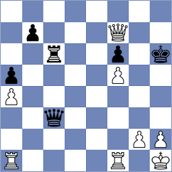 Borda Rodas - Theertha (Chess.com INT, 2021)