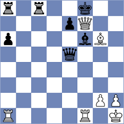 Ho - Bobkov (chess.com INT, 2025)