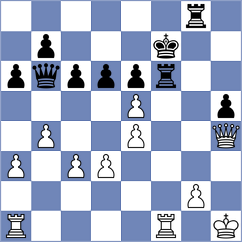Anand - Turner (London ENG, 2025)