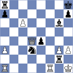 Shapiro - Bueno (chess.com INT, 2024)