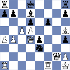 Fernandez Siles - Weishaeutel (chess.com INT, 2022)