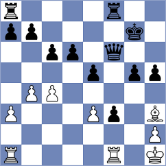 Tilahun - Vlassov (chess.com INT, 2024)