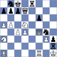 Zaksaite - Sanchez Castillo (FIDE Online Arena INT, 2024)