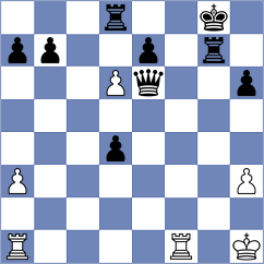 Goldin - Bagrationi (chess.com INT, 2022)