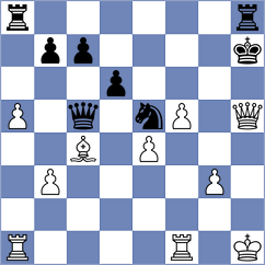 Gabriel - Piersig (Germany, 2003)
