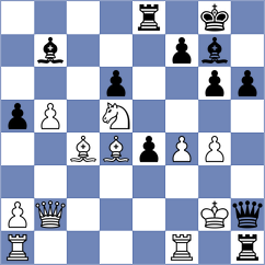 Devaev - Erten (chess.com INT, 2025)