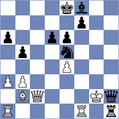 Levitskiy - Nepomniachtchi (chess.com INT, 2025)