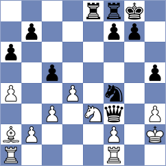 Alazmi - Grabinsky (chess.com INT, 2025)
