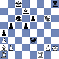 King - Reis (Chess.com INT, 2017)